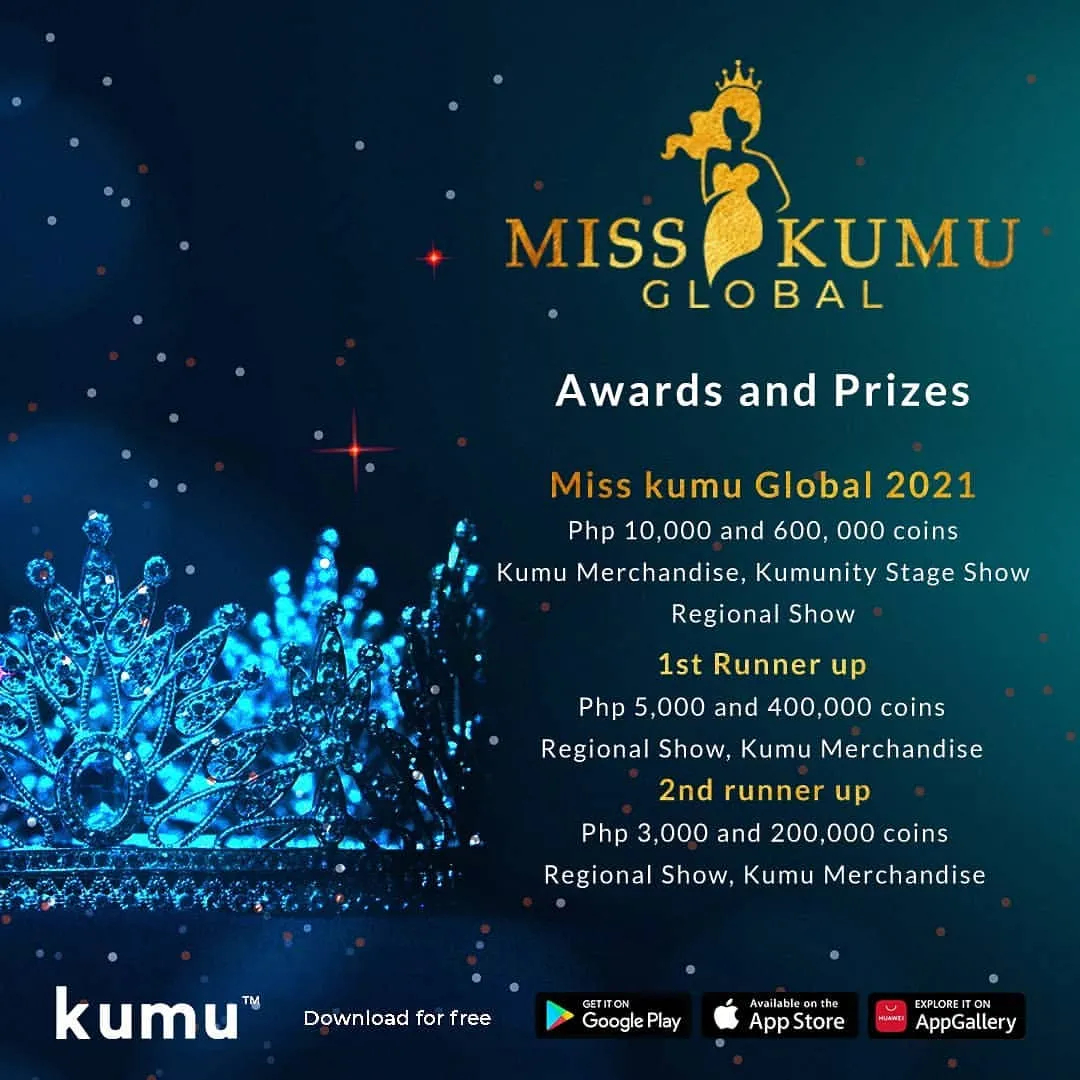 Miss Kumu Global